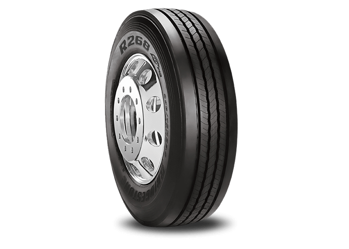 R268 ECOPIA Specialized Features