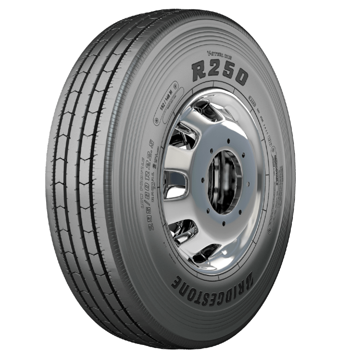 R250 Specialized Features