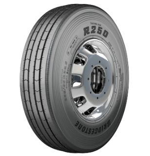 R250 Specialized Features