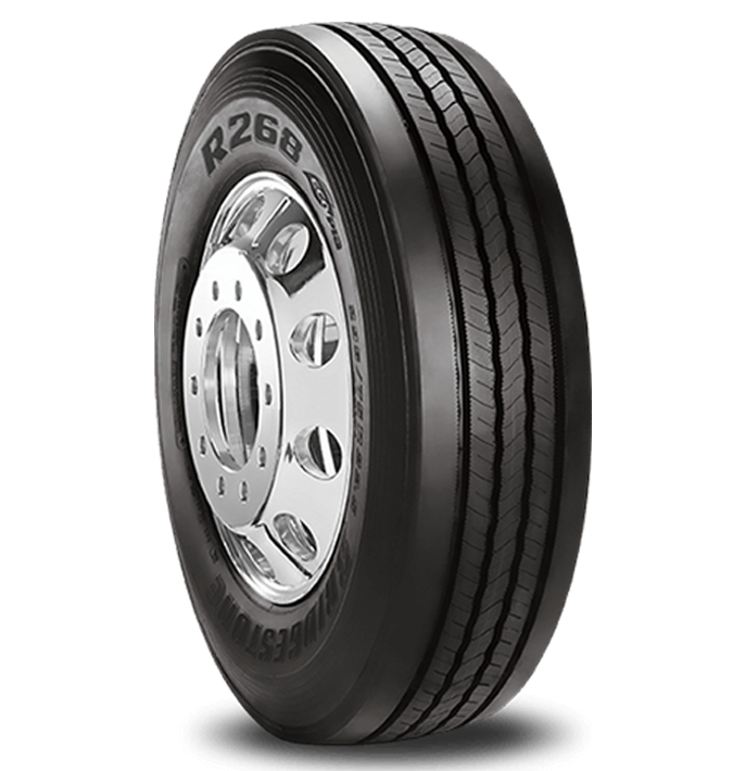 R268 ECOPIA Specialized Features