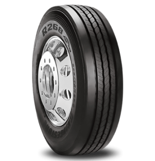 R268 ECOPIA Specialized Features